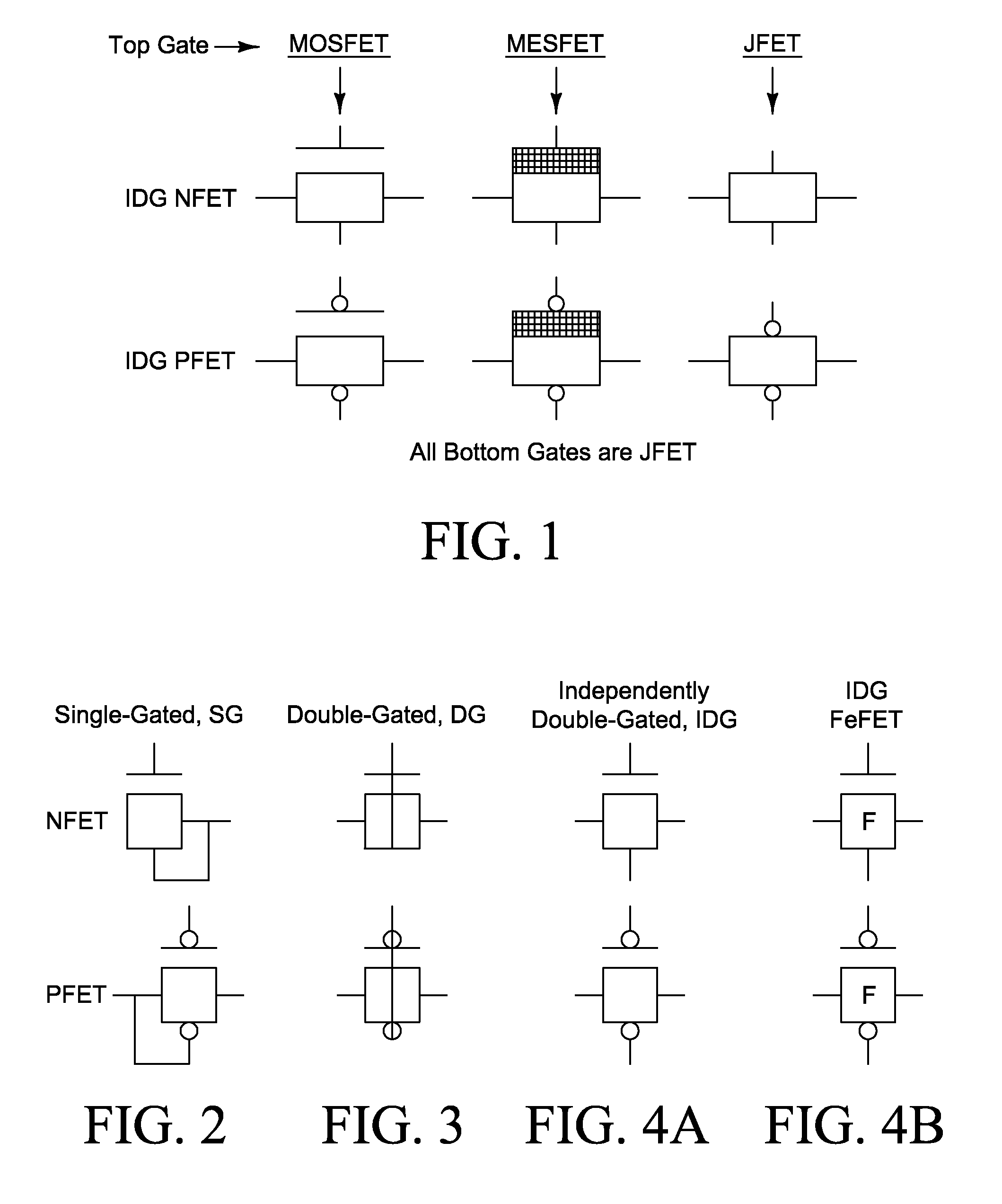 Double-Gated Transistor Memory