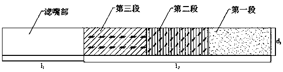 Cigarette with uniform partial smoking effect of cigarette part