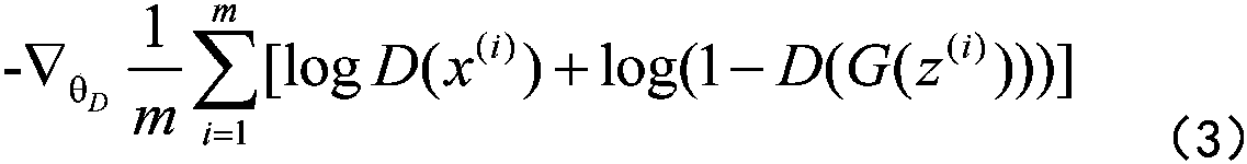 Image semantic segmentation method based on confrontation training