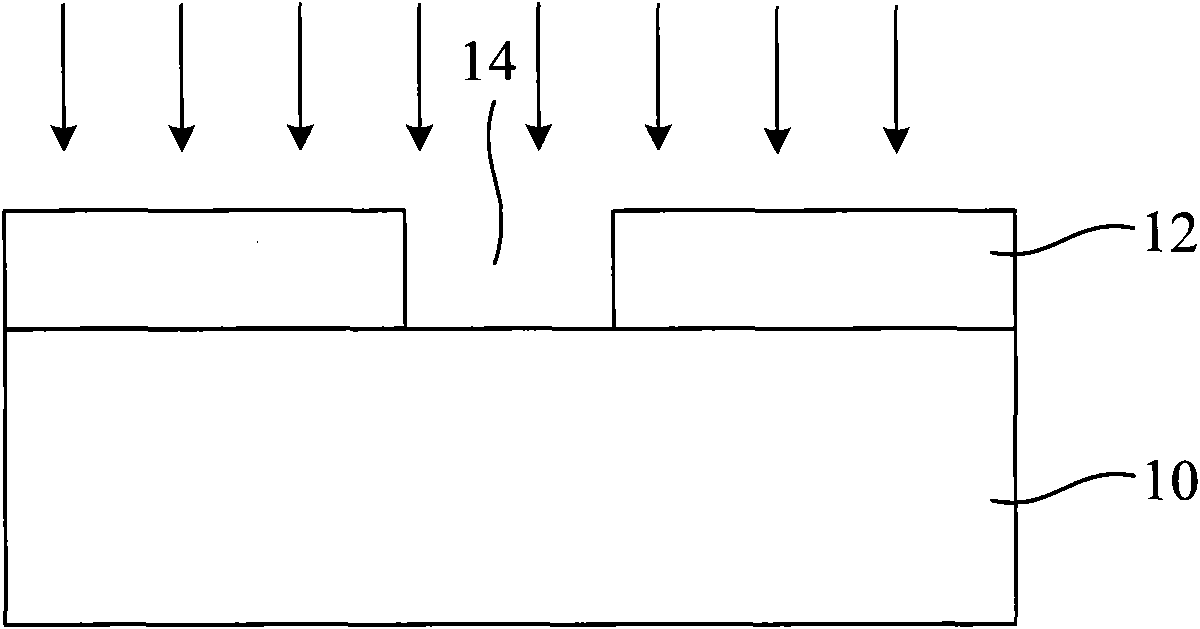 Ion implantation method and manufacturing method of semiconductor device