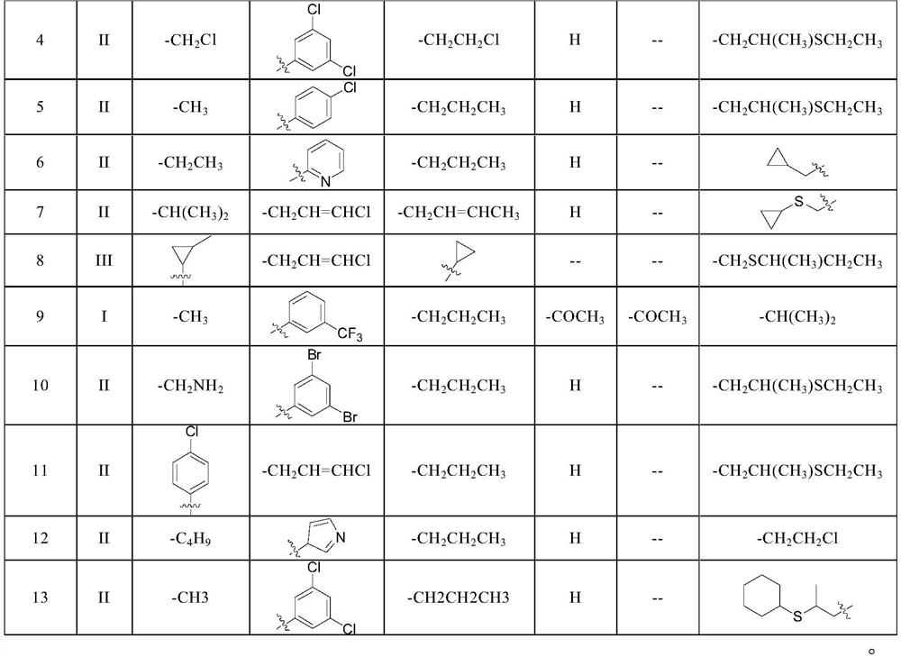 Cyclohexadiene oxime ether compound and application thereof