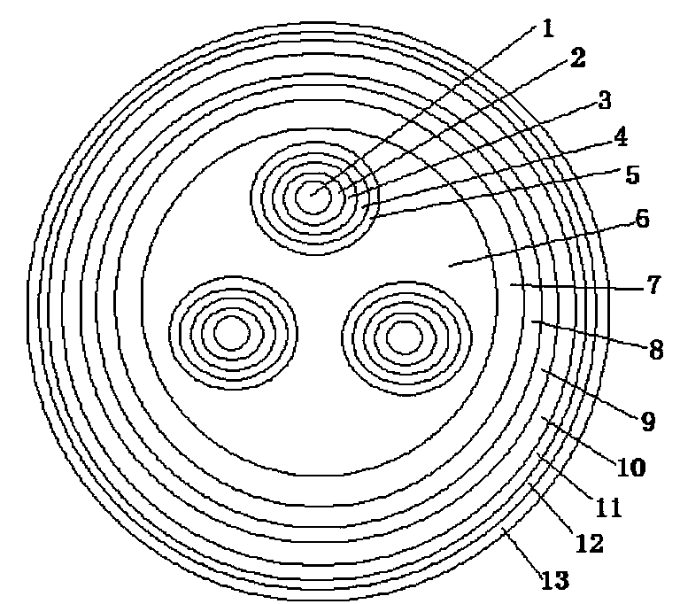 High-effect rat-proof and termite-proof electric wire and cable and preparation method thereof