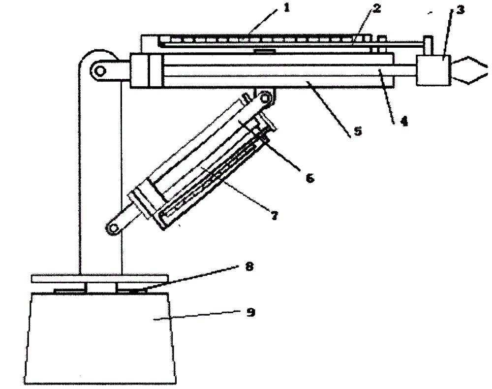 Three freedom degree polar coordinate type hydraulic drive manipulator for teaching