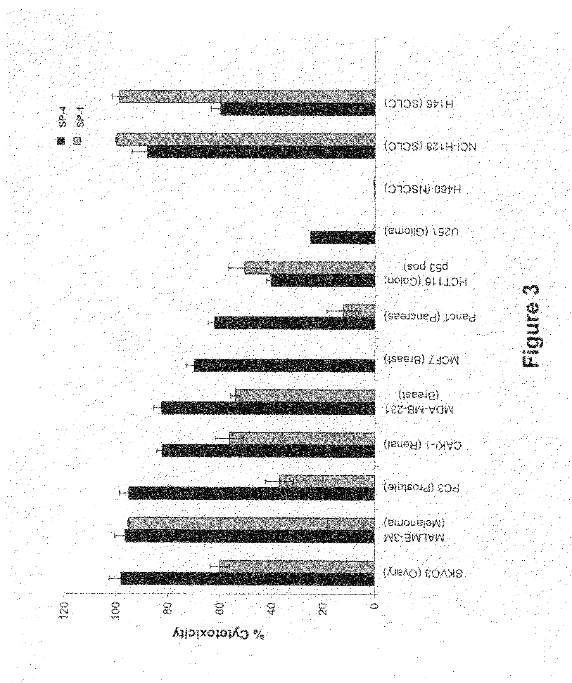 Therapeutic peptidomimetic macrocycles