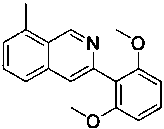 New green synthesis method for efficient synthesis of isoquinoline derivatives by transition metal catalyzed C-H activation/cyclization reaction