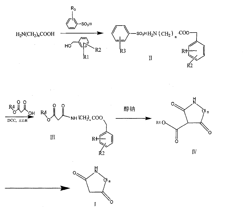 Method for synthesizing diketo nitrogen-containing compound and intermediates thereof