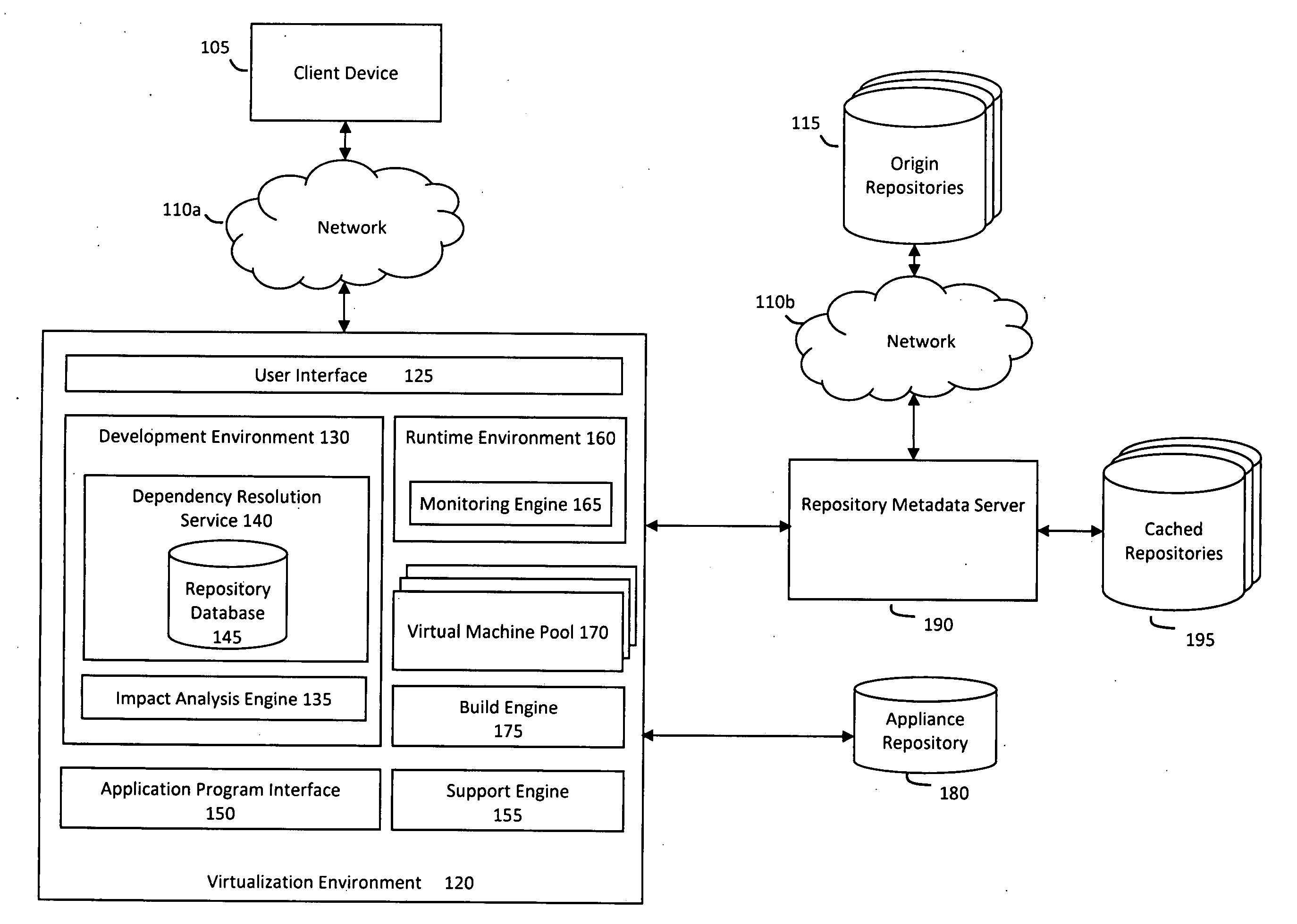 System and method for supporting a virtual appliance