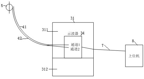 Induced discharge current testing method and device for power distribution live-line work robot