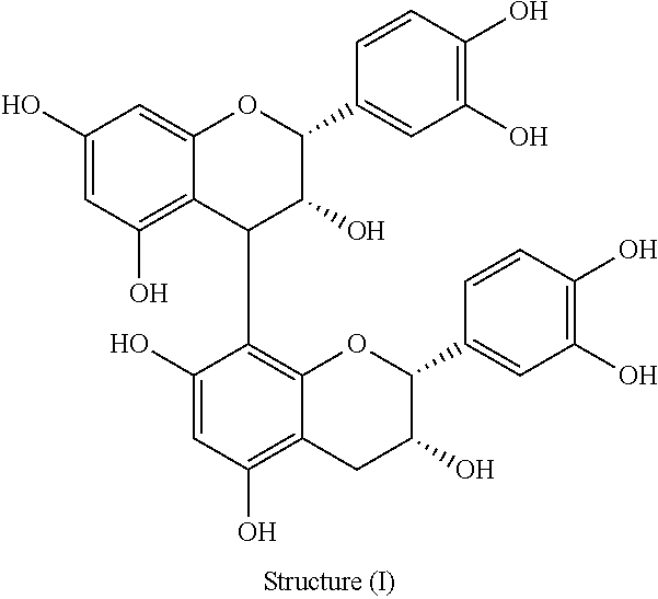 INHIBITION OF THE FORMATION OF AGEs