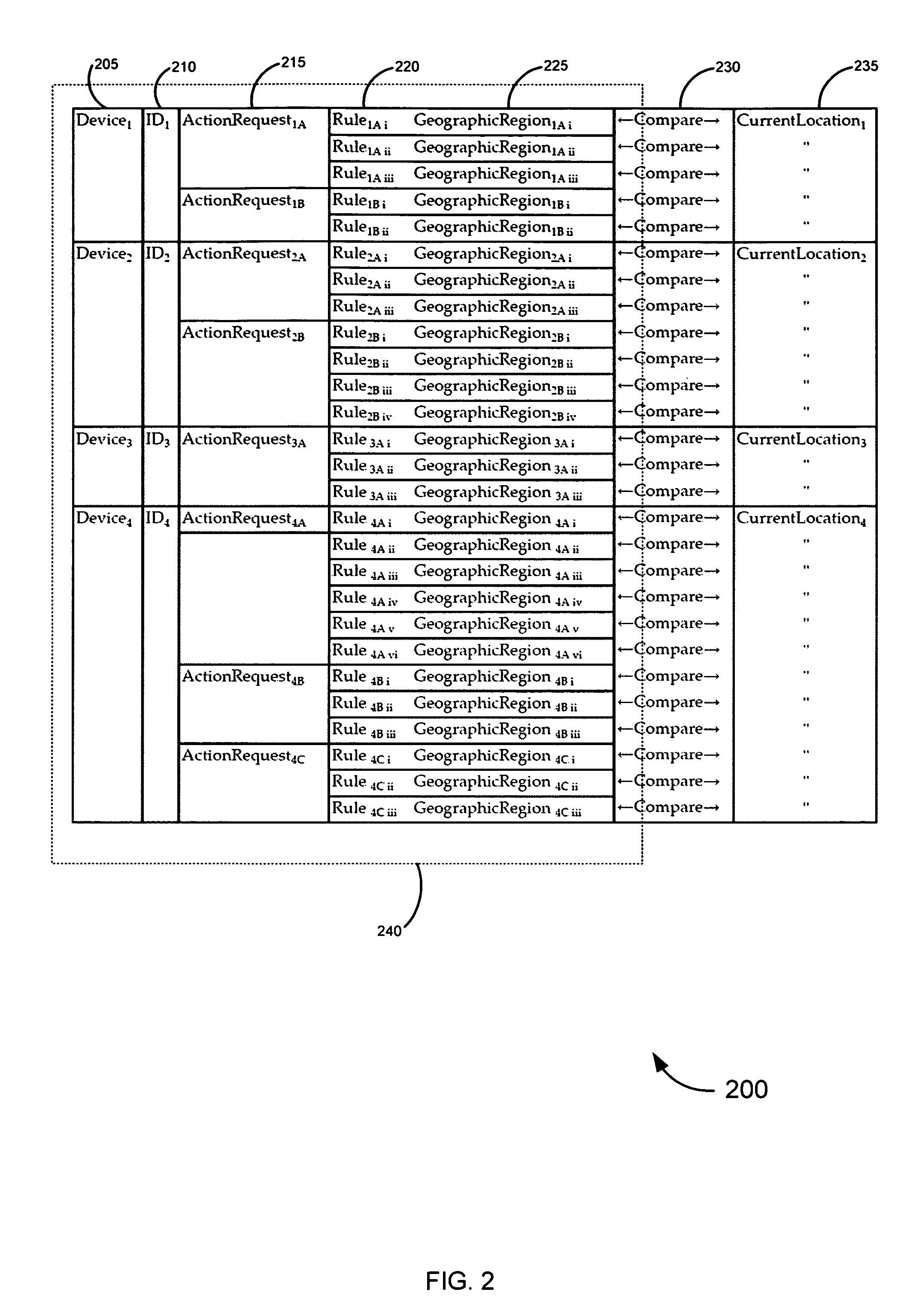 Location based information for emergency services systems and methods