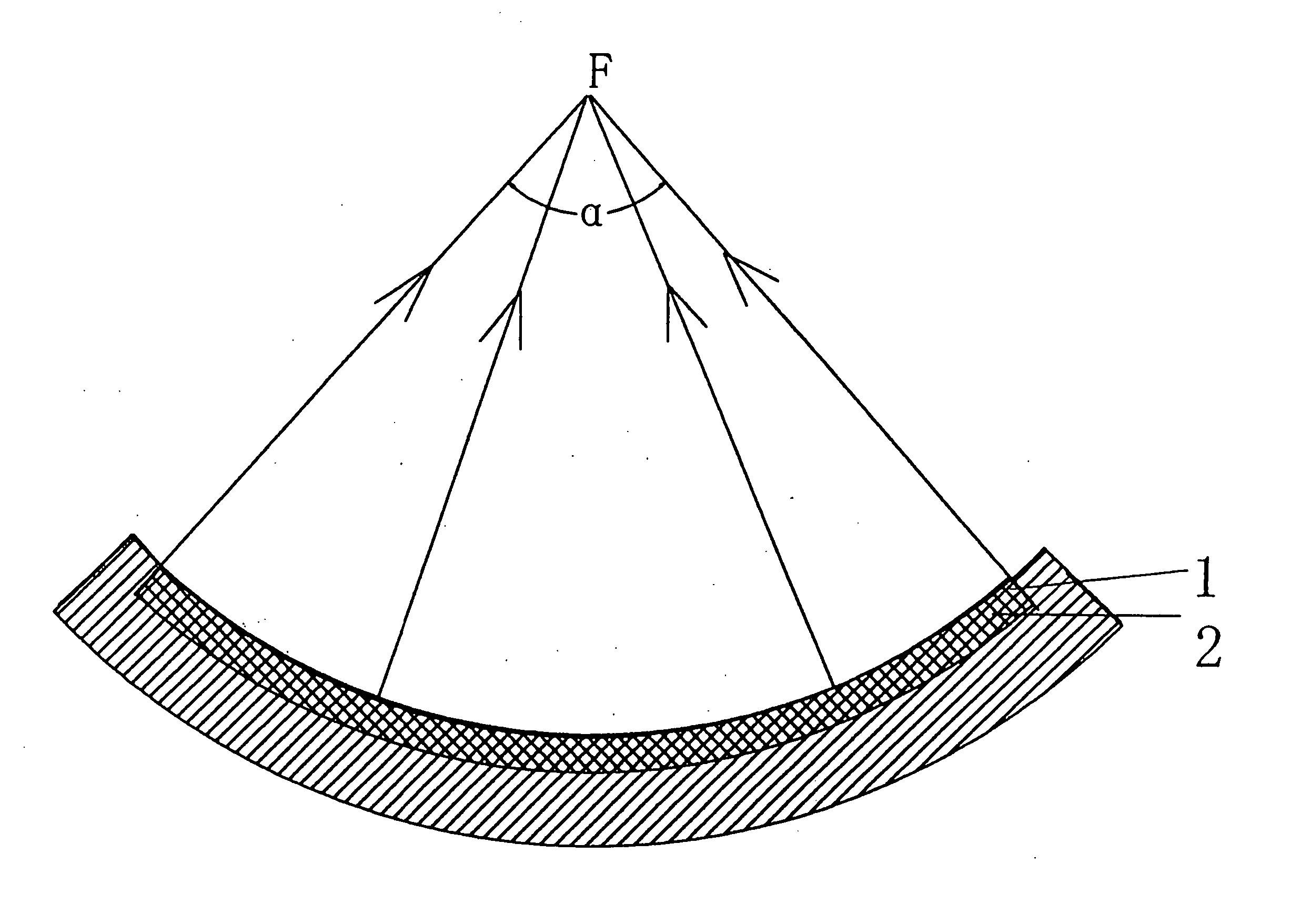 Focusing ultrasonic source