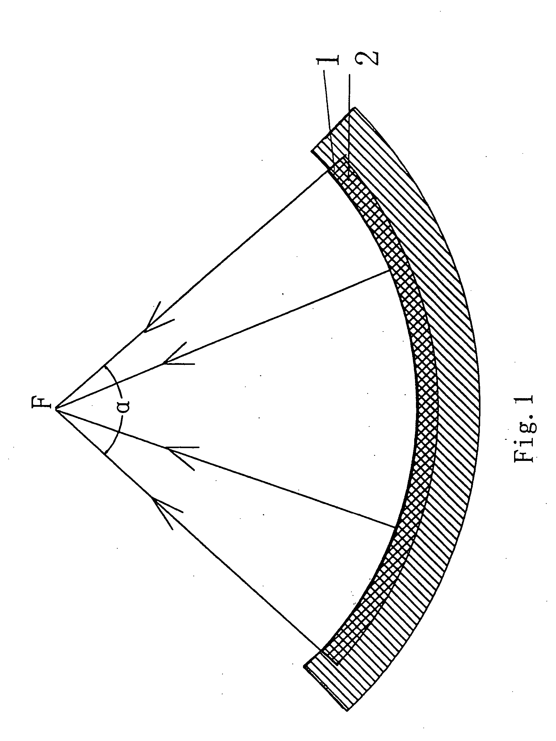 Focusing ultrasonic source