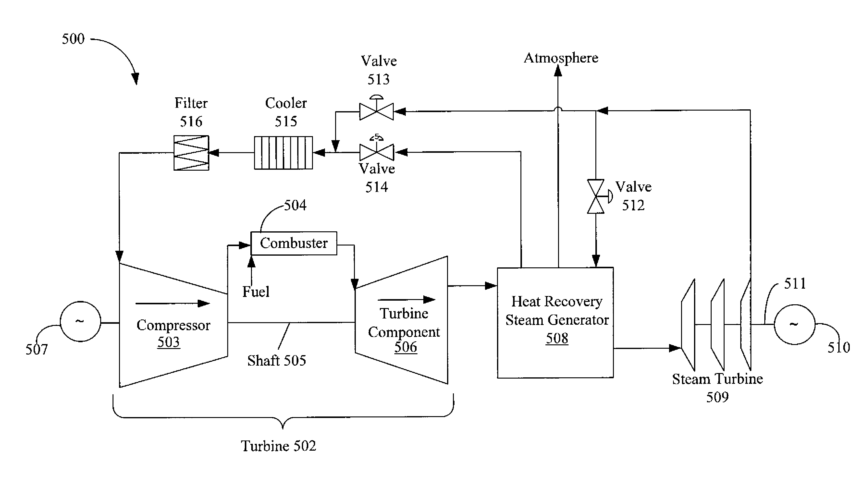 Systems and methods for exhaust gas recirculation (EGR) for turbine engines