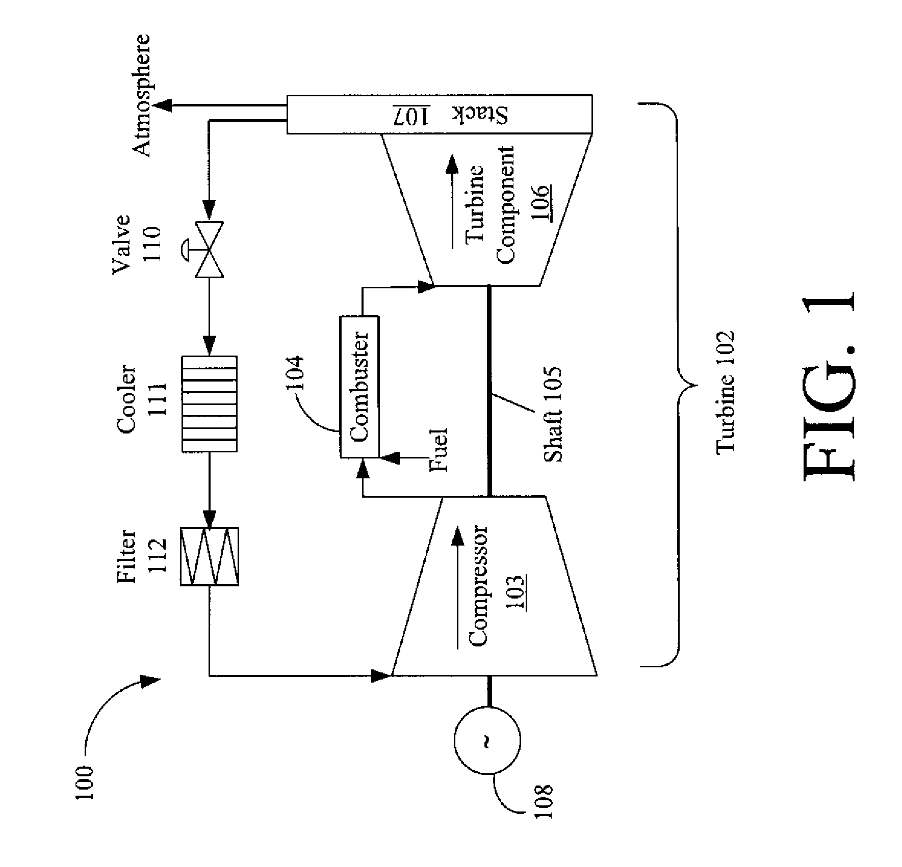 Systems and methods for exhaust gas recirculation (EGR) for turbine engines