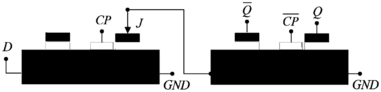 Latch based on magnetic skyrmion, trigger and control method