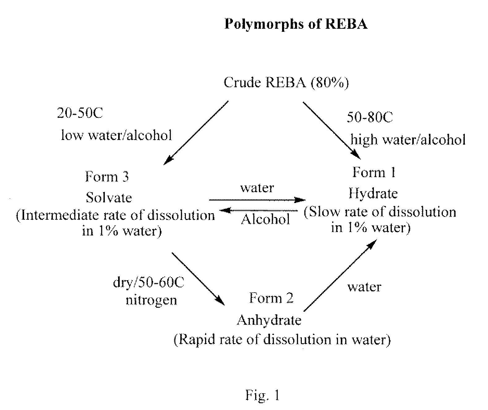 Rebaudioside a composition and method for purifying rebaudioside a