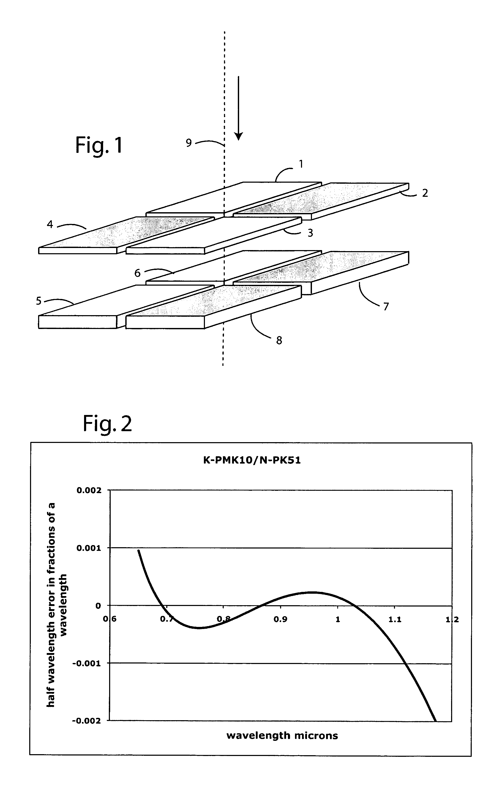 Forming light beams and patterns with zero intensity central points