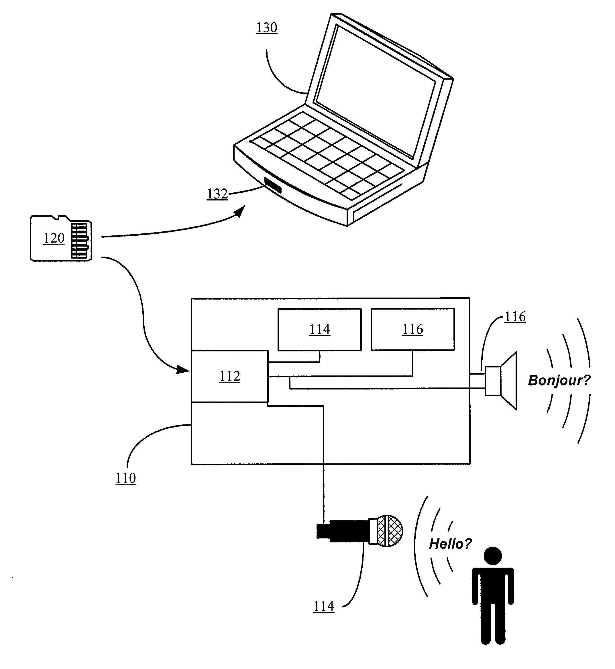 Electronic devices using removable and programmable active processing modules