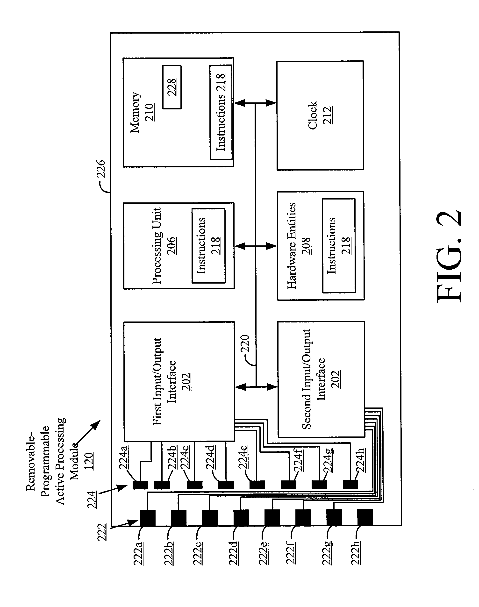 Electronic devices using removable and programmable active processing modules