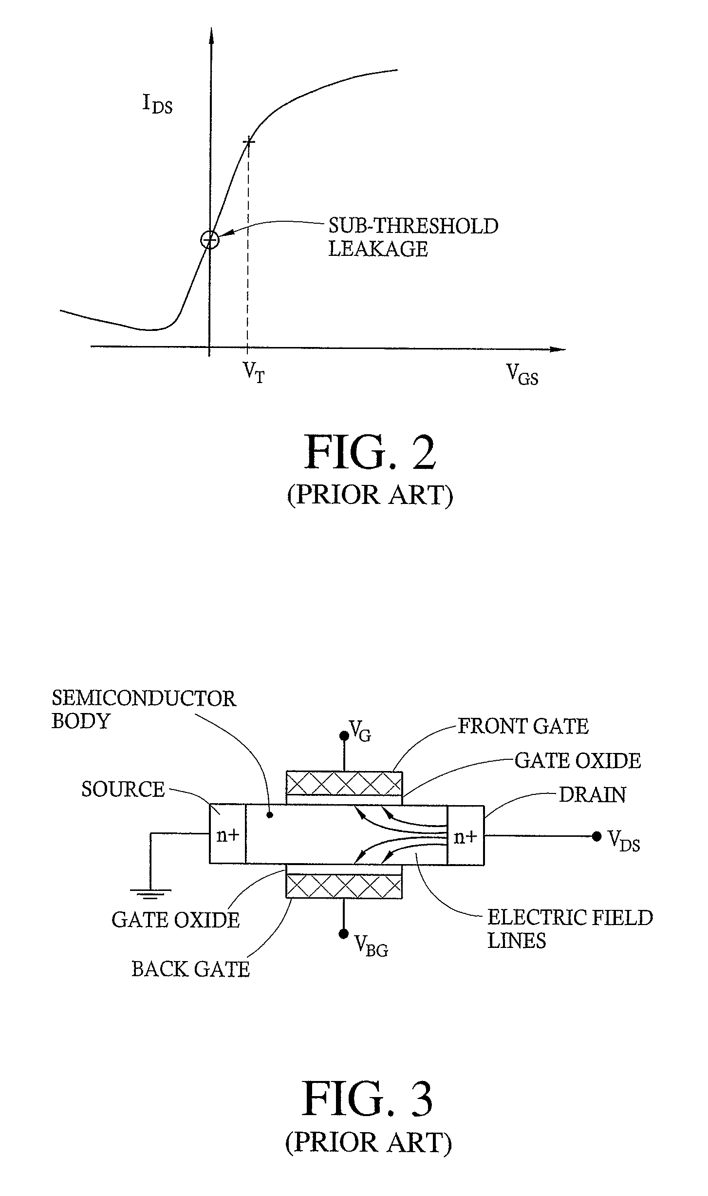 Memory array with ultra-thin etched pillar surround gate access transistors and buried data/bit lines