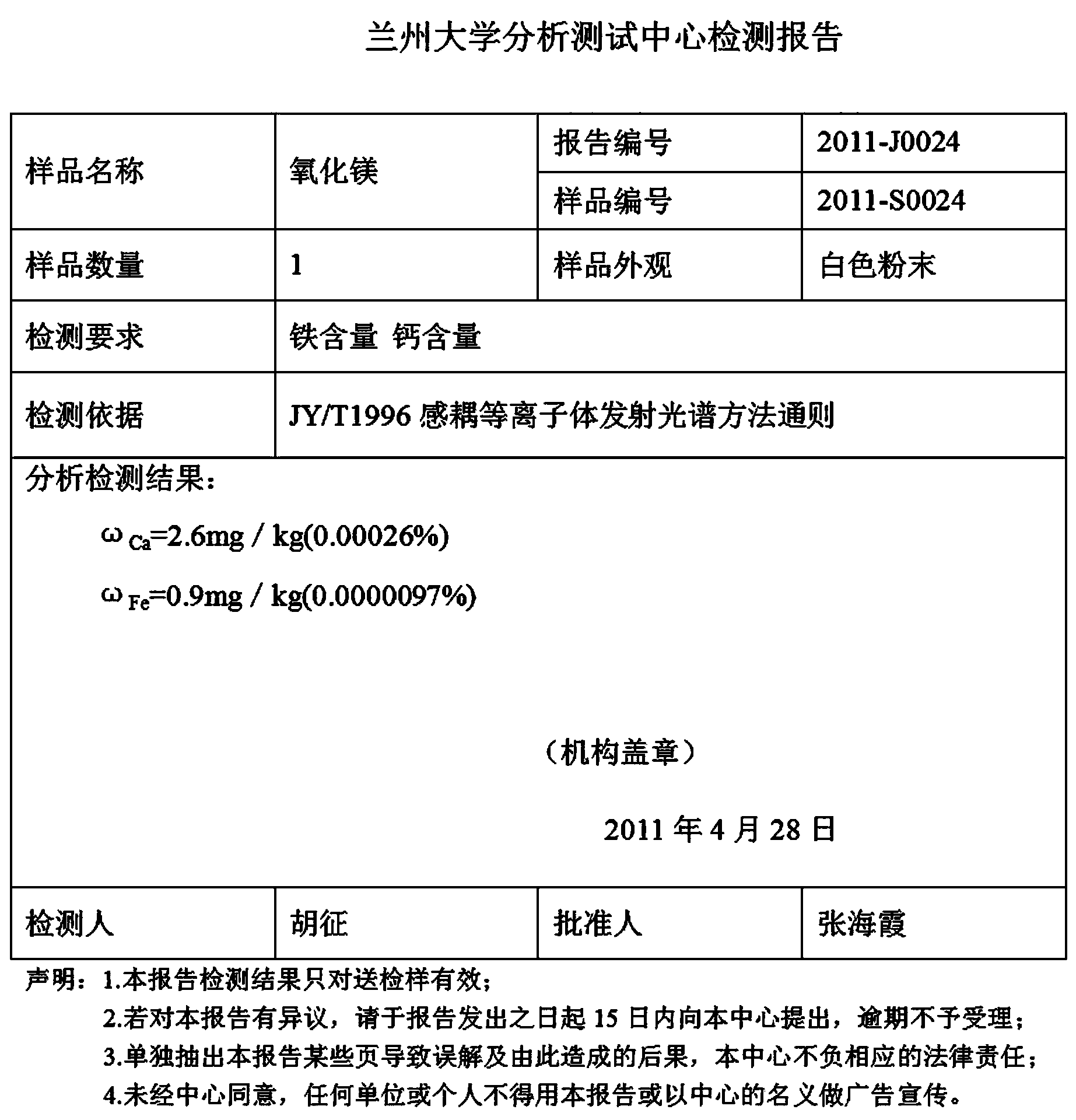 Preparation method of ultrapure magnesium oxide powder