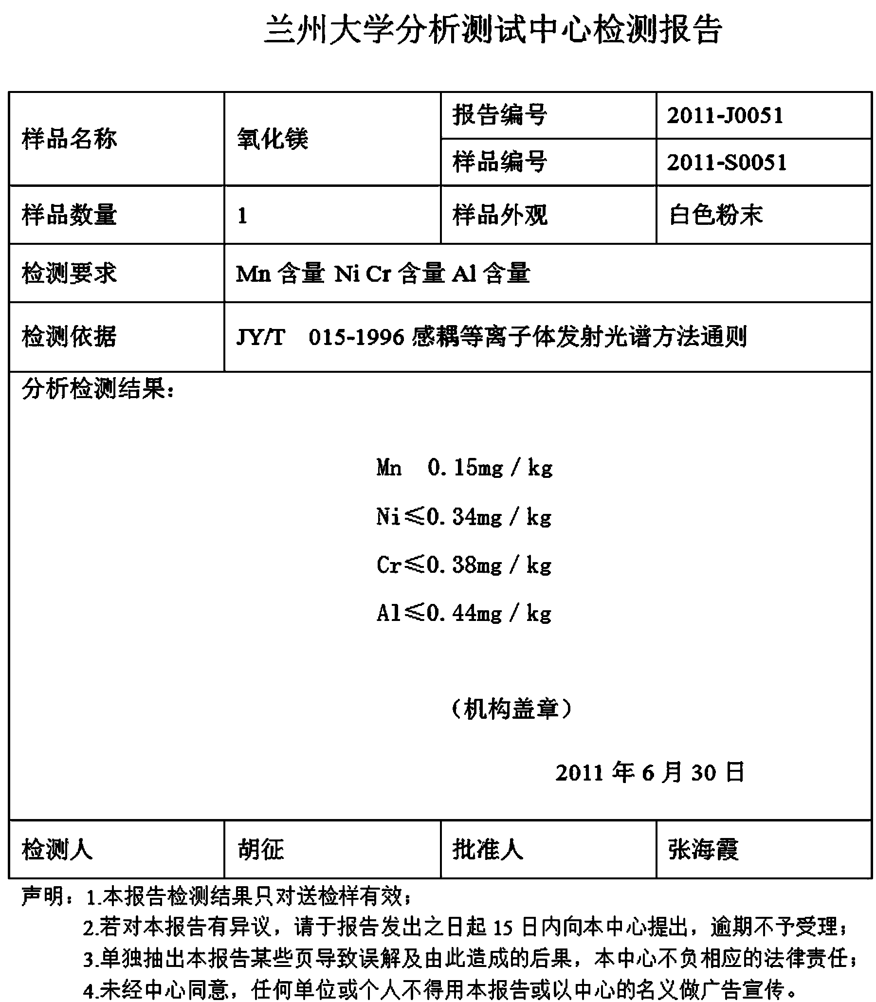 Preparation method of ultrapure magnesium oxide powder