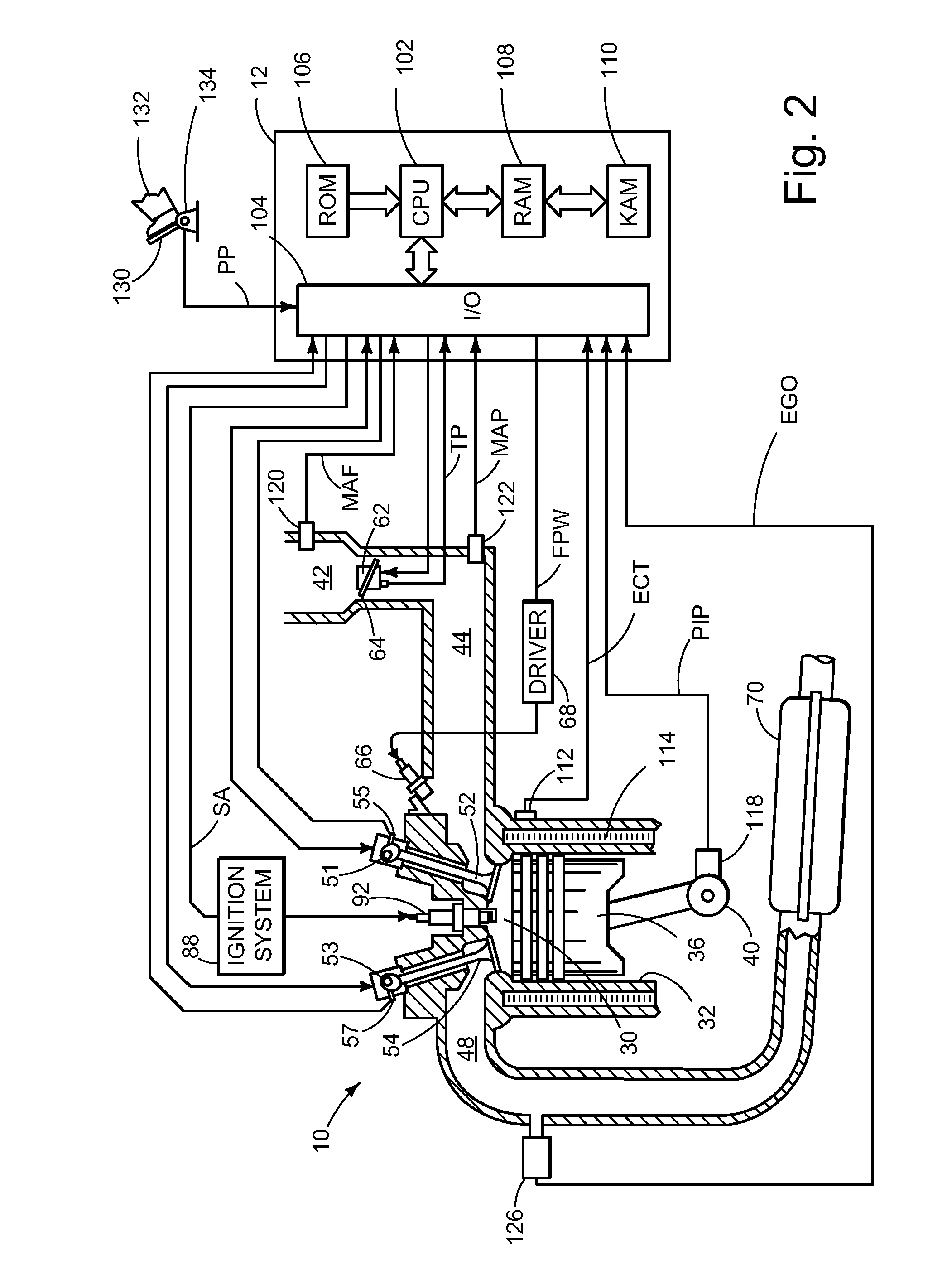 Method for Fuel Vapor Canister Purging