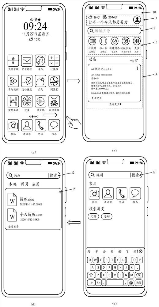 Searching method and electronic equipment