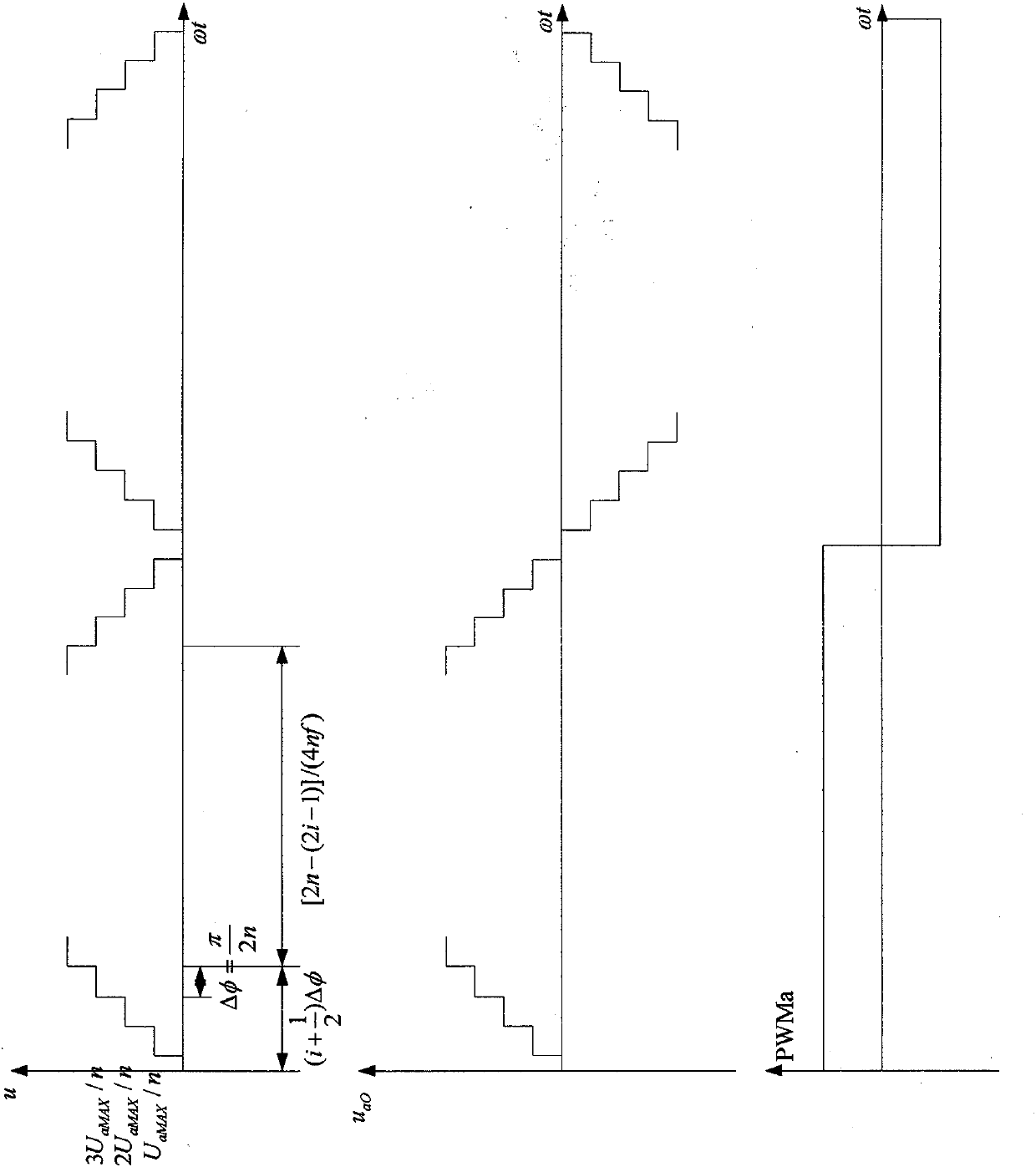 Three-phase cascaded multi-level photovoltaic grid-connected inverter control system