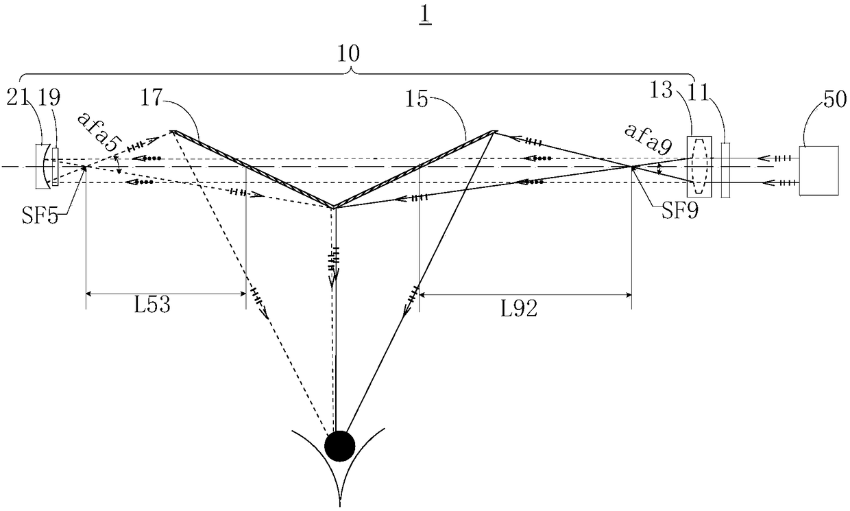 Near-eye display optical module and near-eye display system