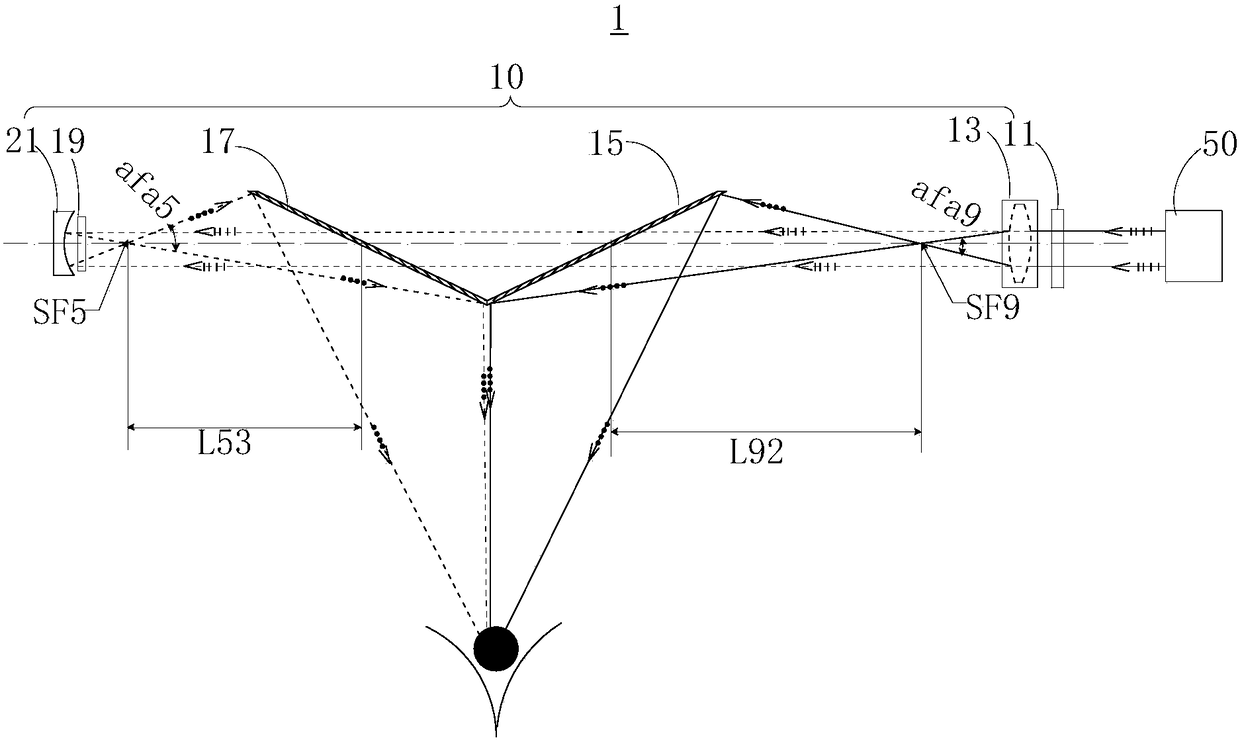 Near-eye display optical module and near-eye display system