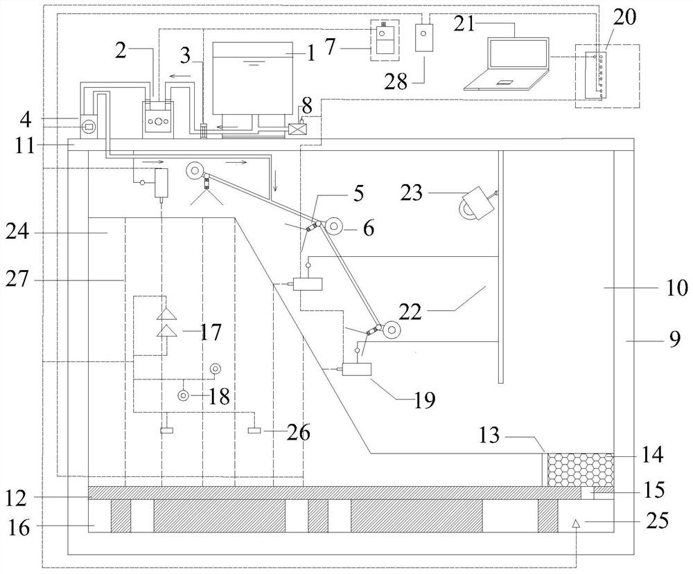 Centrifuge model test system for stress deformation characteristics of high and steep slope under rainfall conditions