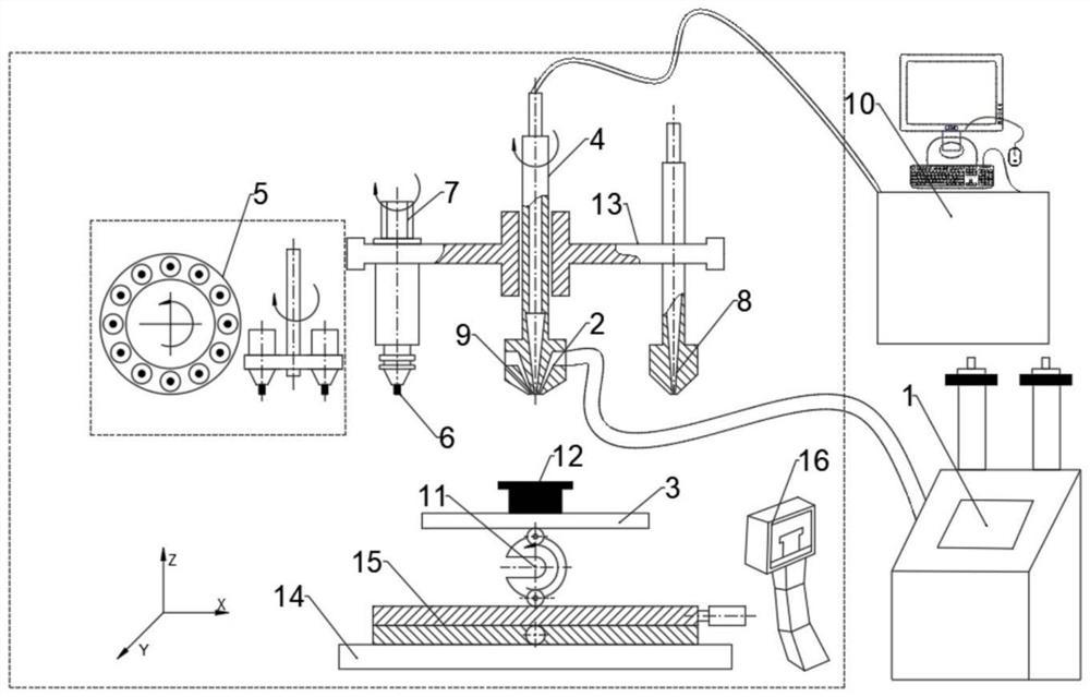 Composite manufacturing system and method of additive manufacturing and laser preheating assisted subtractive cutting