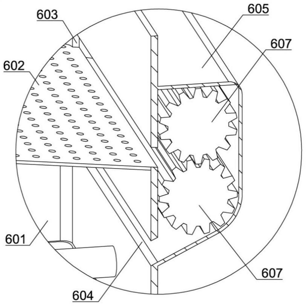 Molding sand mixing device used in wear-resistant steel casting