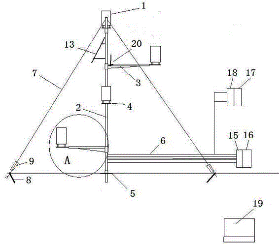 Crop canopy gradient rainfall remote collecting instrument