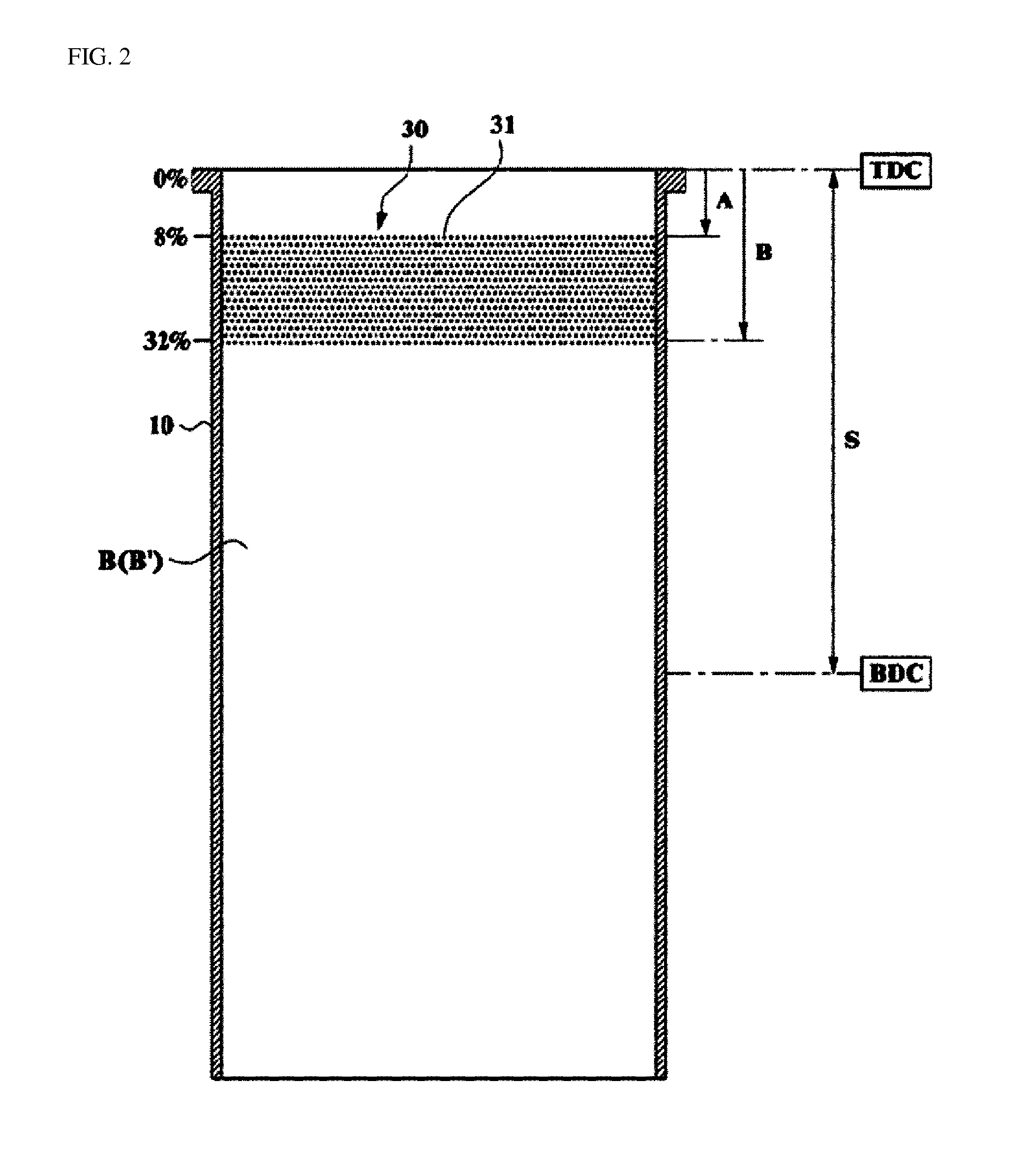 Cylinder device having improved wear resistance through optimal arrangement of fine textures