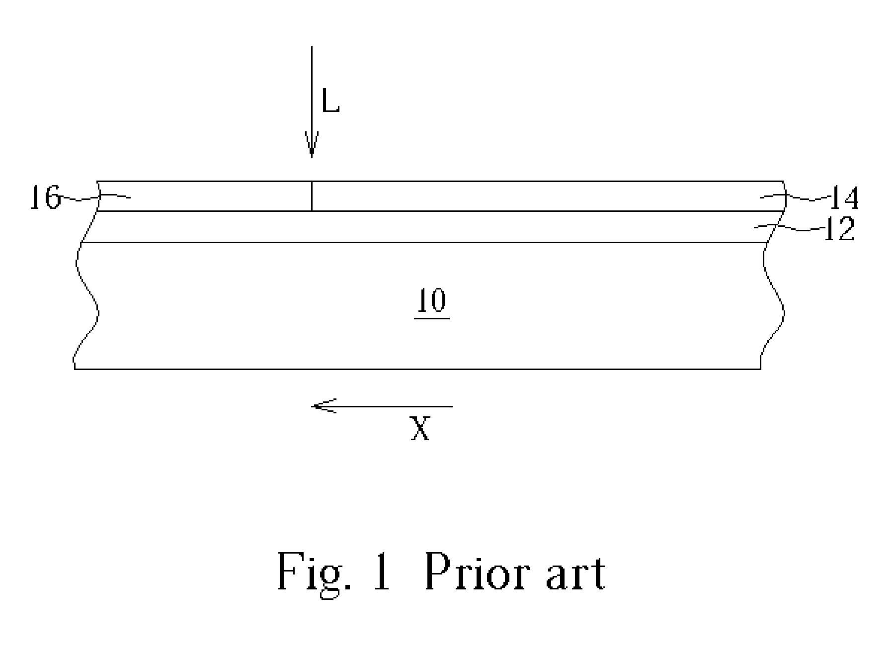 Method of fabricating polysilicon film by excimer laser crystallization process