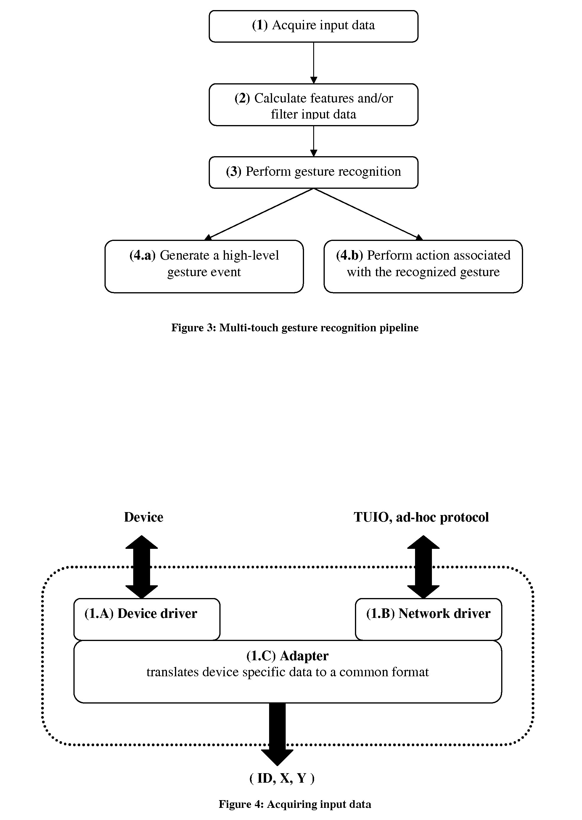 Continuous recognition of multi-touch gestures