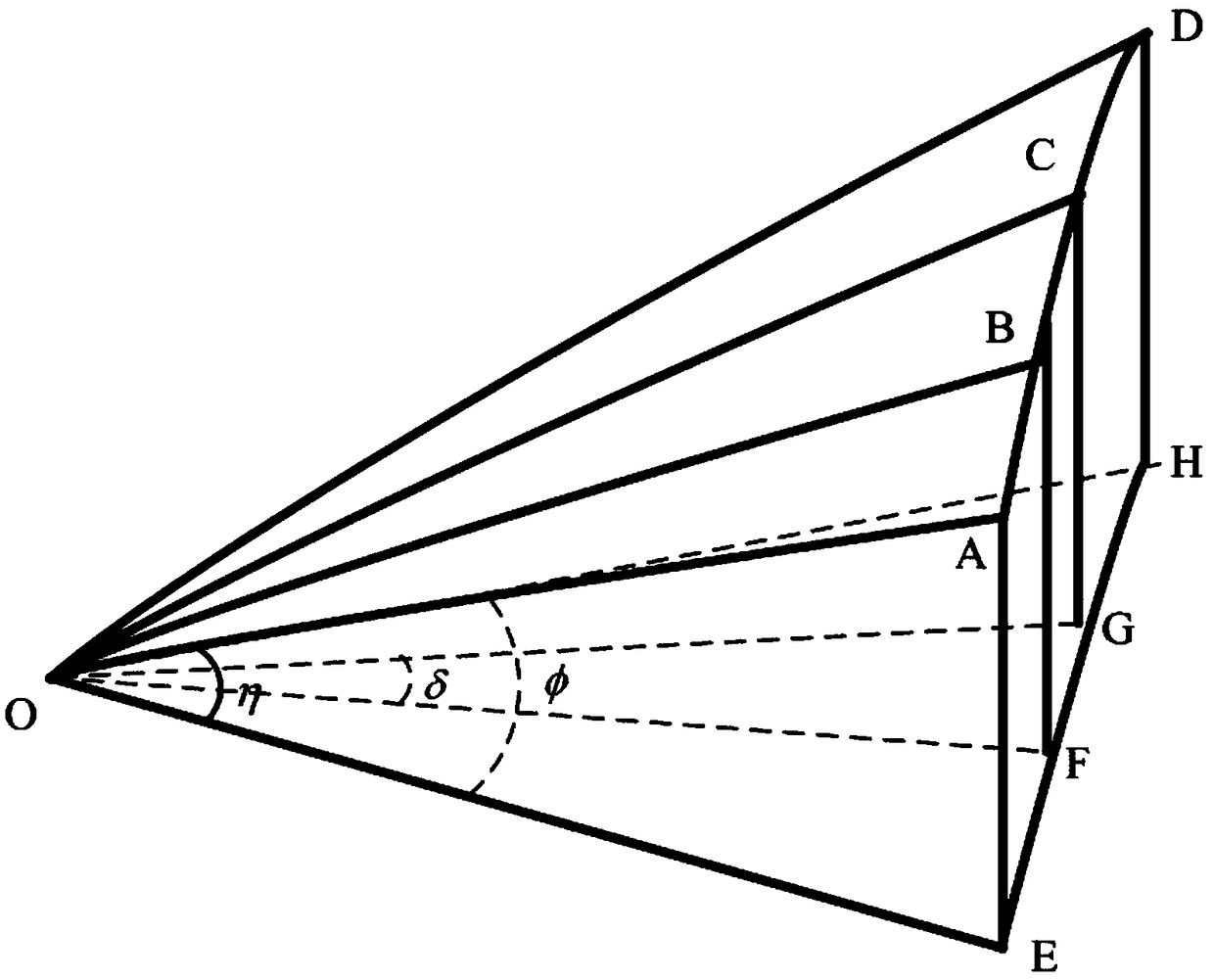 A simulation method of infrared imaging equipment reconnaissance effect for combat simulation