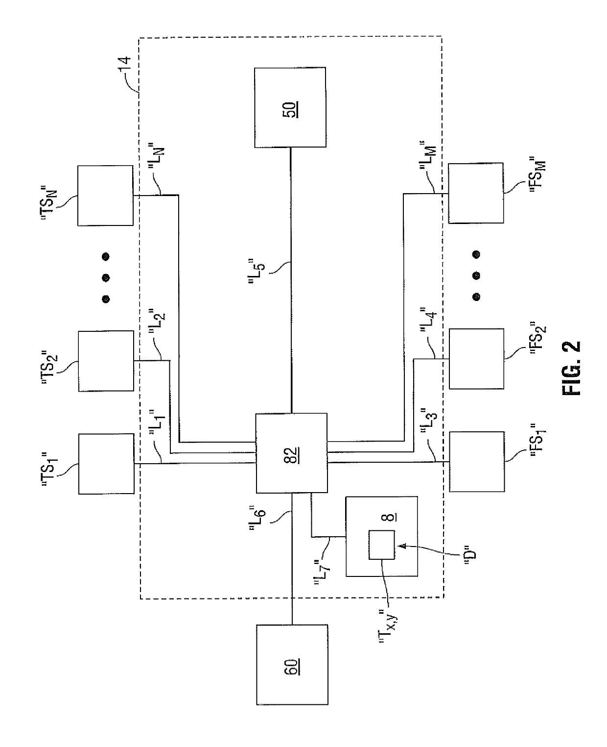 Systems for thermal-feedback-controlled rate of fluid flow to fluid-cooled antenna assembly and methods of directing energy to tissue using same