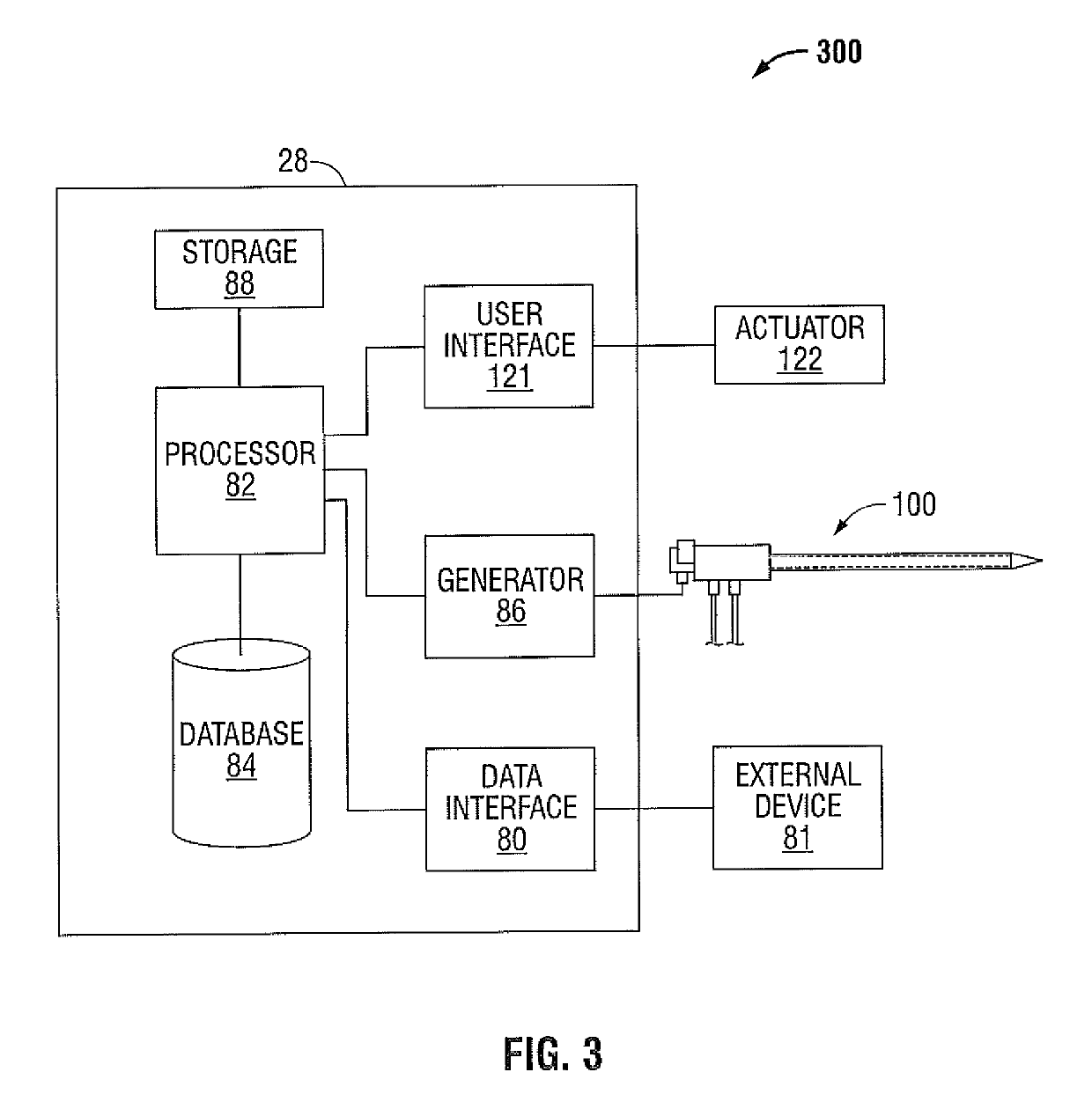 Systems for thermal-feedback-controlled rate of fluid flow to fluid-cooled antenna assembly and methods of directing energy to tissue using same