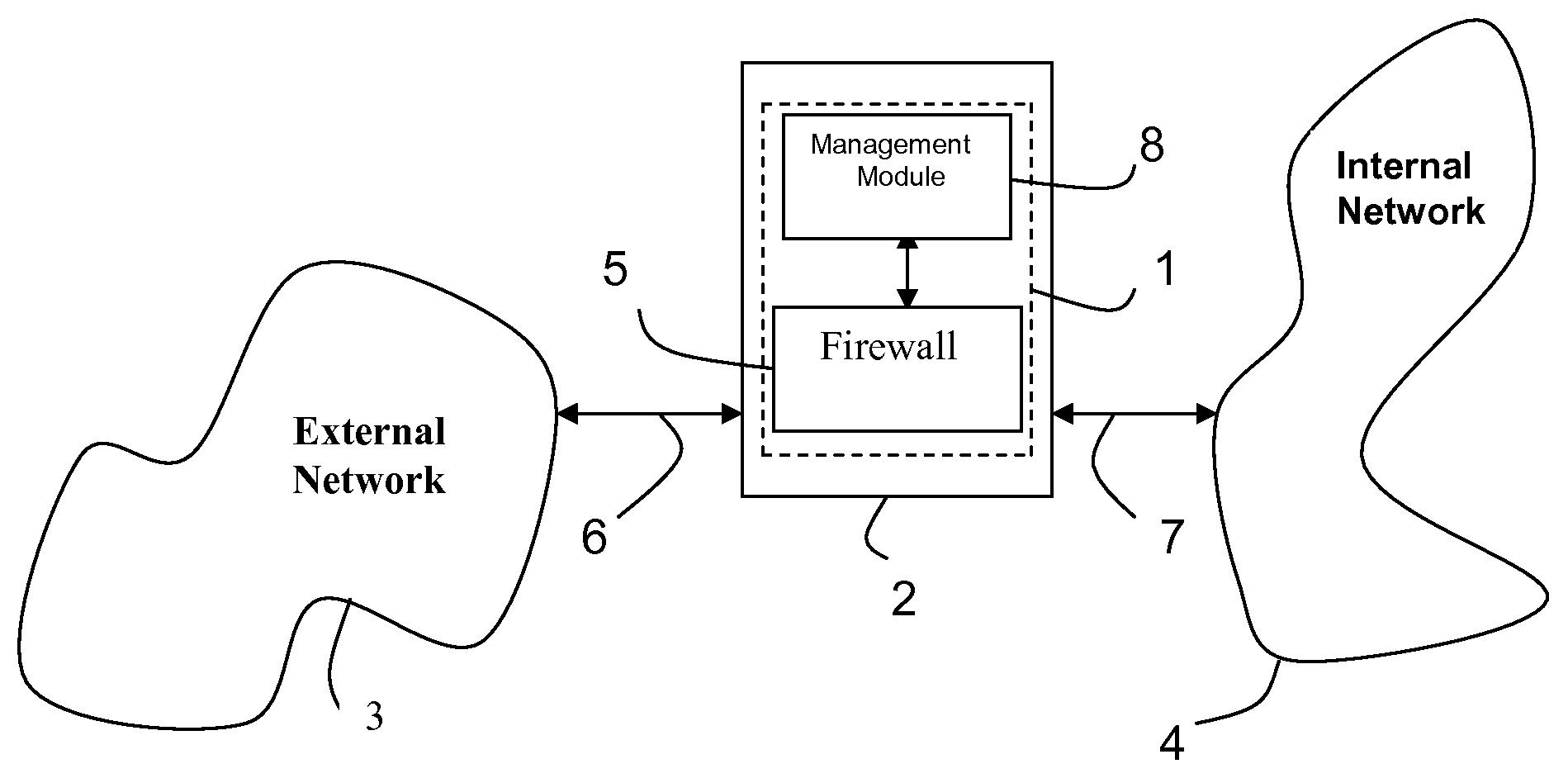 Device for managing data filters