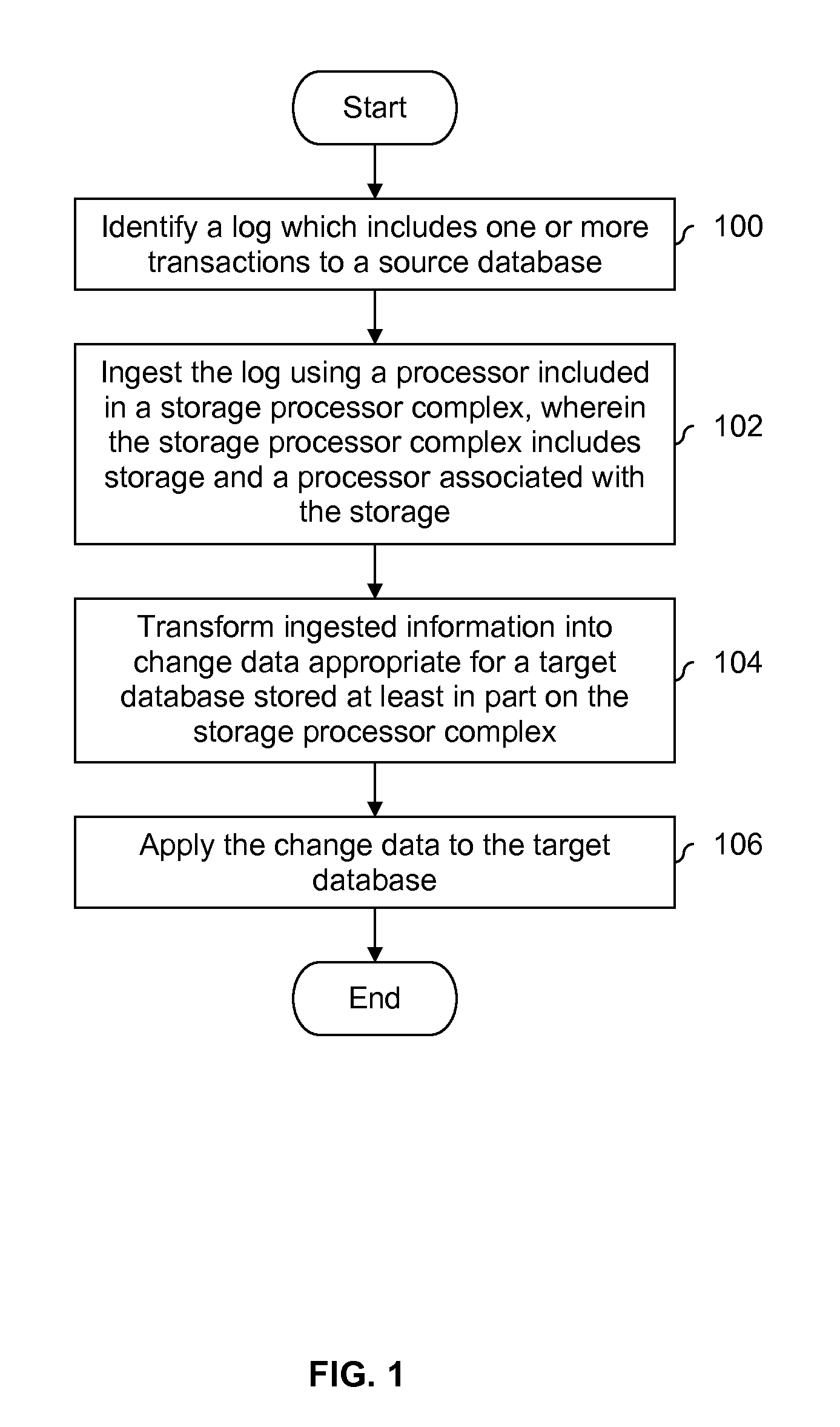 Database change data capture within a storage array