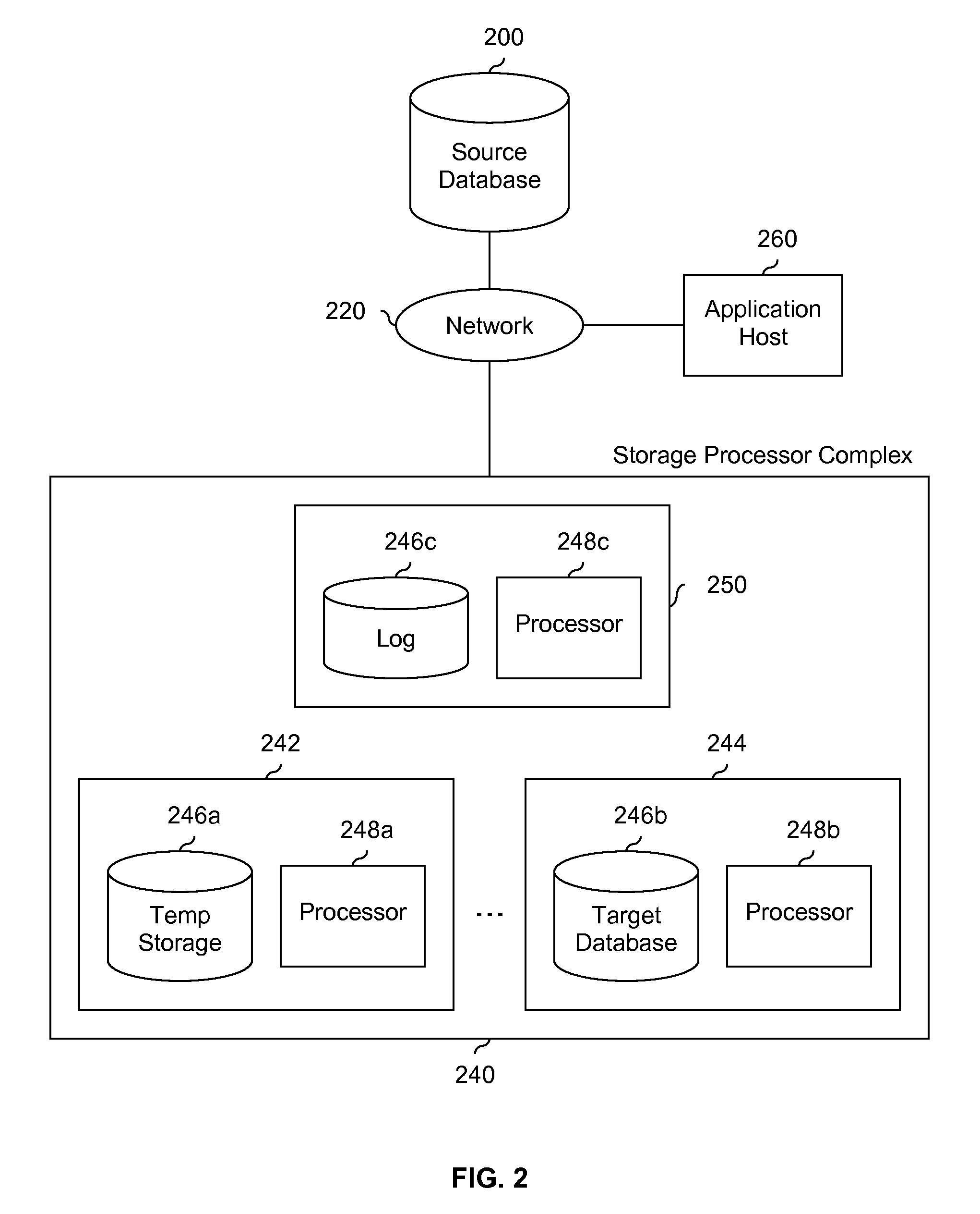 Database change data capture within a storage array