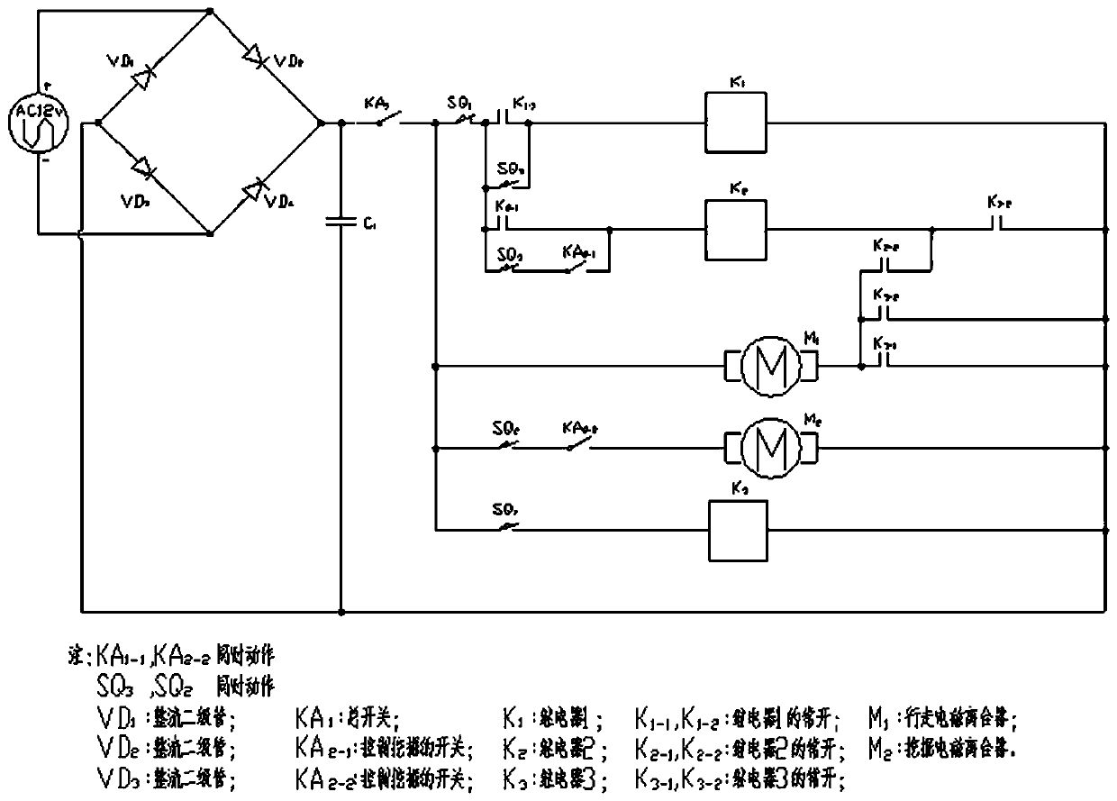 Power output mechanism of transplanting machine with intermittent operation and walking