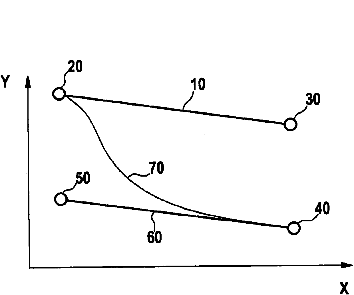 Hydraulic fluid pump for a motor vehicle brake system, comprising an eccentric drive