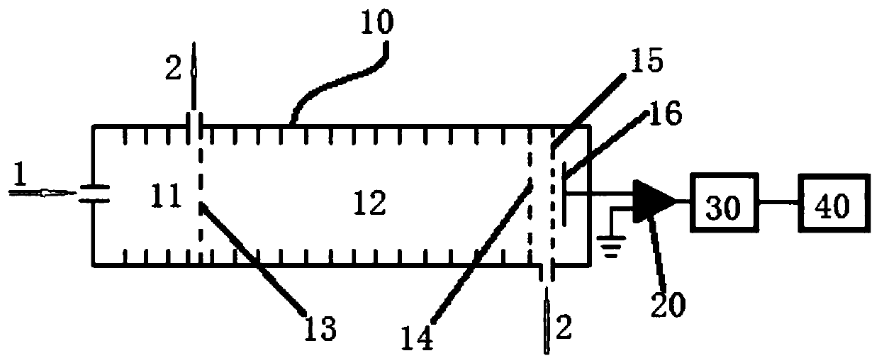 Method for Solving Spectrum Signal Attenuation Problem of Fourier Transform Ion Mobility Spectrometer