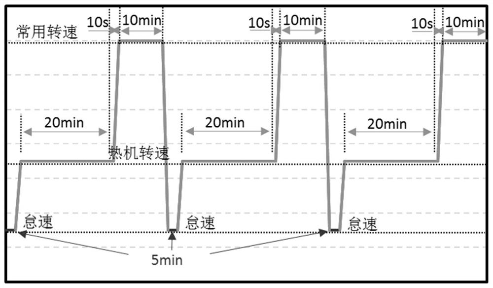 Test system and test method for simulating steam escape of cooling liquid of expansion valve in plateau environment