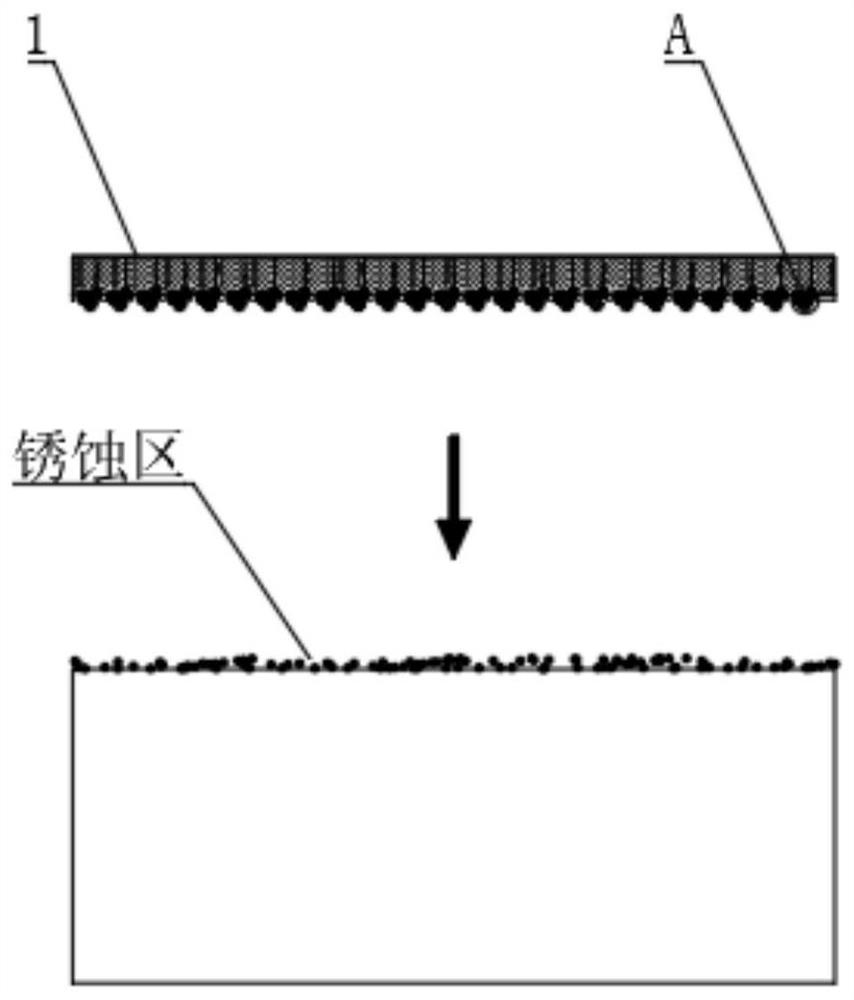 Dual-phase-state wiping type stainless steel rust removal friction plate