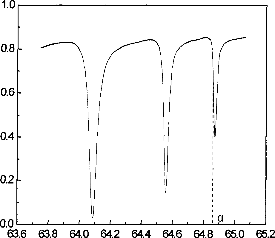 Electro-optical modulating method and device for transmission light based on tri-step electro-optical materials